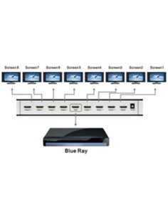 HDMI splitter 1 in 8 out Matsuyama 2