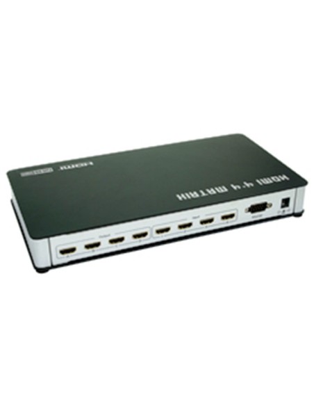 HDMI splitter 4 in 4 out Matsuyama