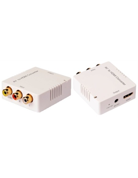Convertitore AV RCA a HDMI Gbc