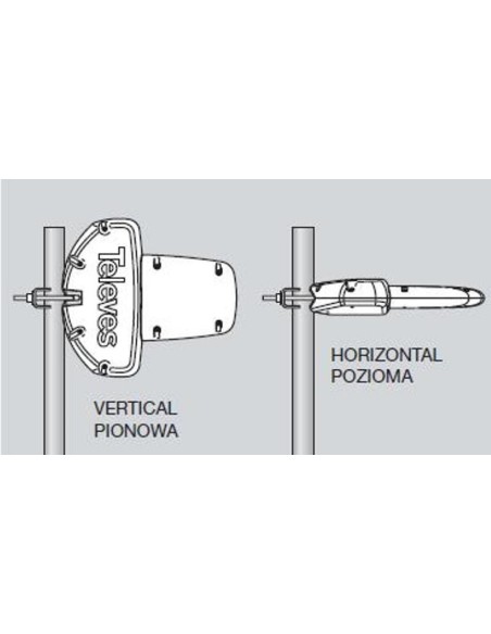 Antenna DTT amplificata LTE da da balcone/barca/camper Diginova Boss Televes