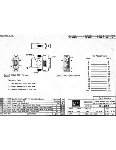 Adattatore video HDMI a DVI-I