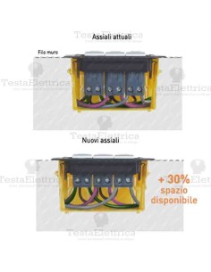 Interruttore 1P 2 moduli  Bticino Axolute Tech 2
