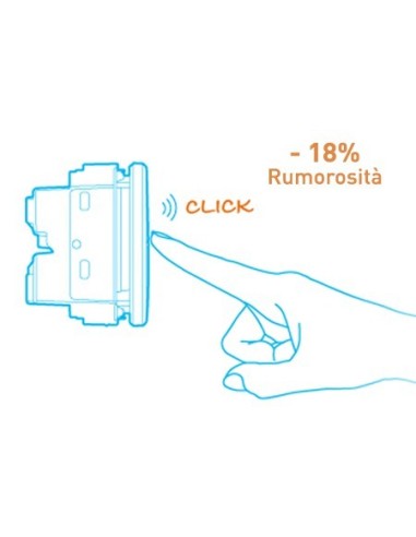 Interruttore 1P 10 AX  250 Va.c. Bticino Axolute