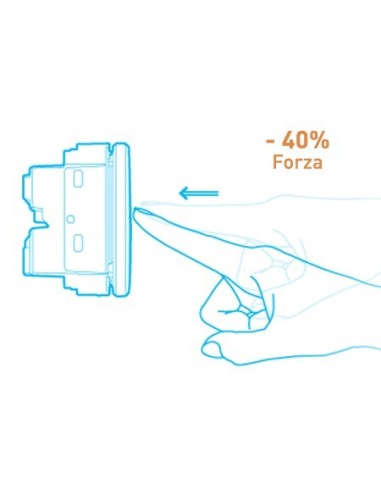 Interruttore 1P 10 AX  250 Va.c. Bticino Axolute