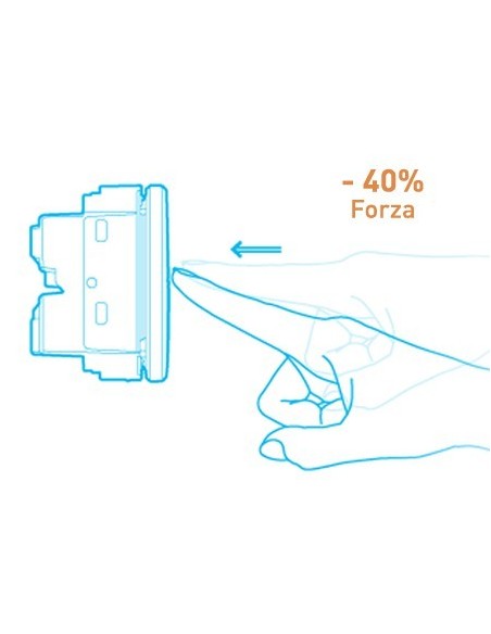 Interruttore 1P 10 AX  250 Va.c. Bticino Axolute