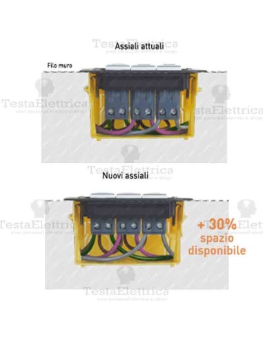 Interruttore 1P 10 AX  250 Va.c. Bticino Axolute