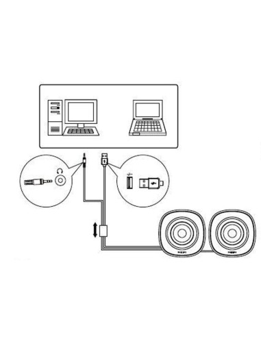 Altoparlanti multimediali 2.0 Philips