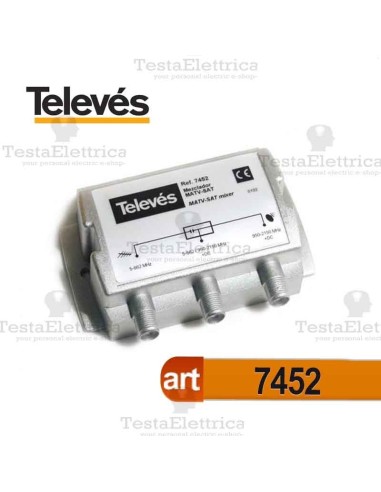 Mix Demix TV-SAT Televes