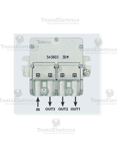Mini Divisore 5...2400 MHz 3 uscite Televes