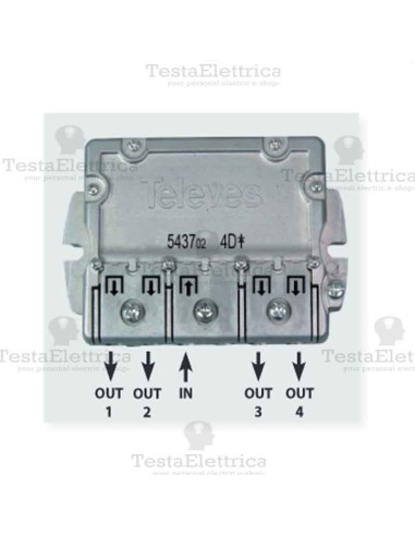 Divisore 5...2400 MHz 4 uscite Televes