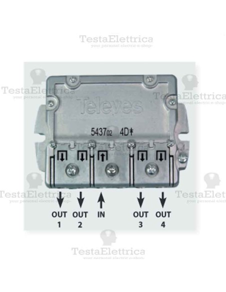 Divisore 5...2400 MHz 4 uscite Televes