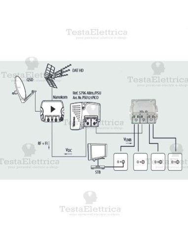 Divisore 5...2400 MHz 5 uscite Televes