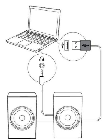 Altoparlanti multimediali 2.0 SPA20/12 Philips