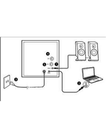 Altoparlanti multimediali 2.1  SPA2335 Philips