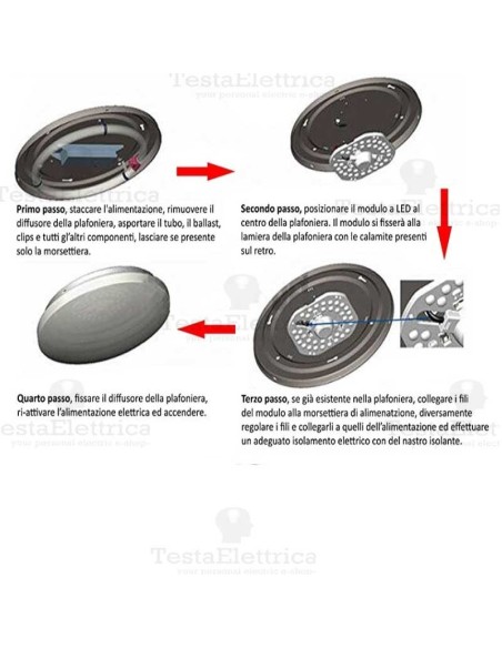 Piastra LED 32 Watt  4000 Kelvin