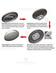 Piastra LED sostituzione circoline neon 24 Watt  4000 Kelvin 2