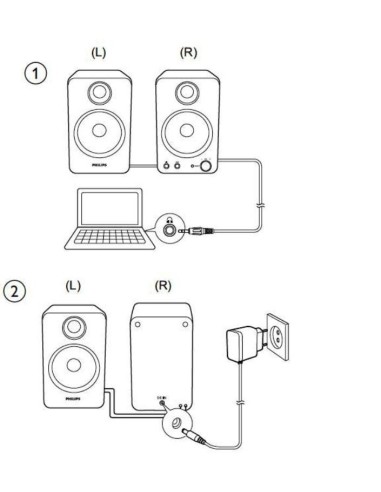 Altoparlanti multimediali 2.0 SPA1260/12 Philips
