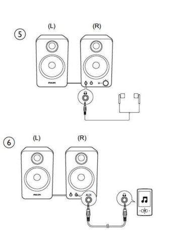 Altoparlanti multimediali 2.0 SPA1260/12 Philips